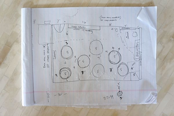 DIY Party Planning Tips | Twin Cities Familys Blog