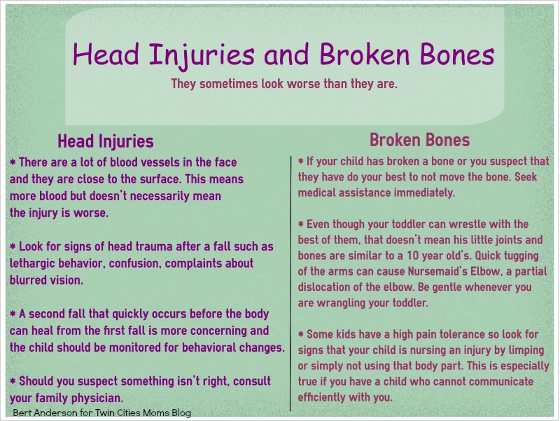 Kids: Fevers, Tumbles and When to Freak Out | Twin Cities Familys Blog