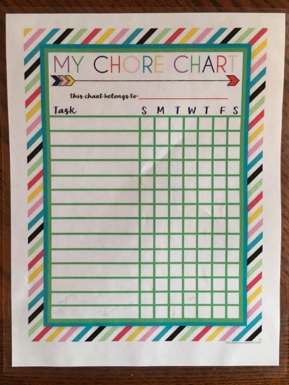 When the Going Gets Tough, the Tough Get Charts | Twin Cities Familys Blog