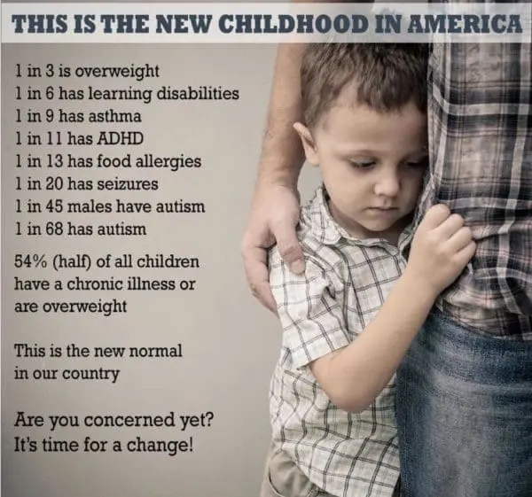 ADHD: The Struggle Is Real | Twin Cities Familys Blog