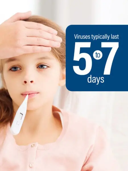 Back to School Symptoms | Twin Cities Familys Blog