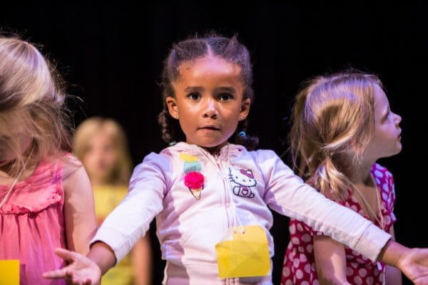 The Importance Of Performing Arts Education | Twin Cities Familys Blog