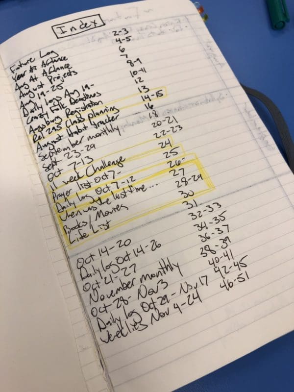 The Average Mom's Guide To Dot Journaling, Part 2 | Twin Cities Familys Blog